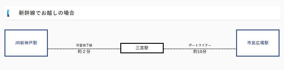 2023東京水道展