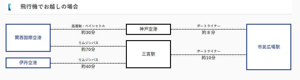 2023東京水道展