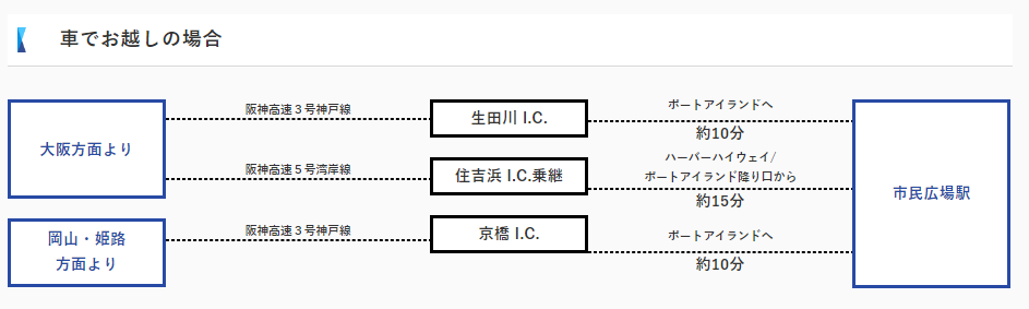 2023東京水道展